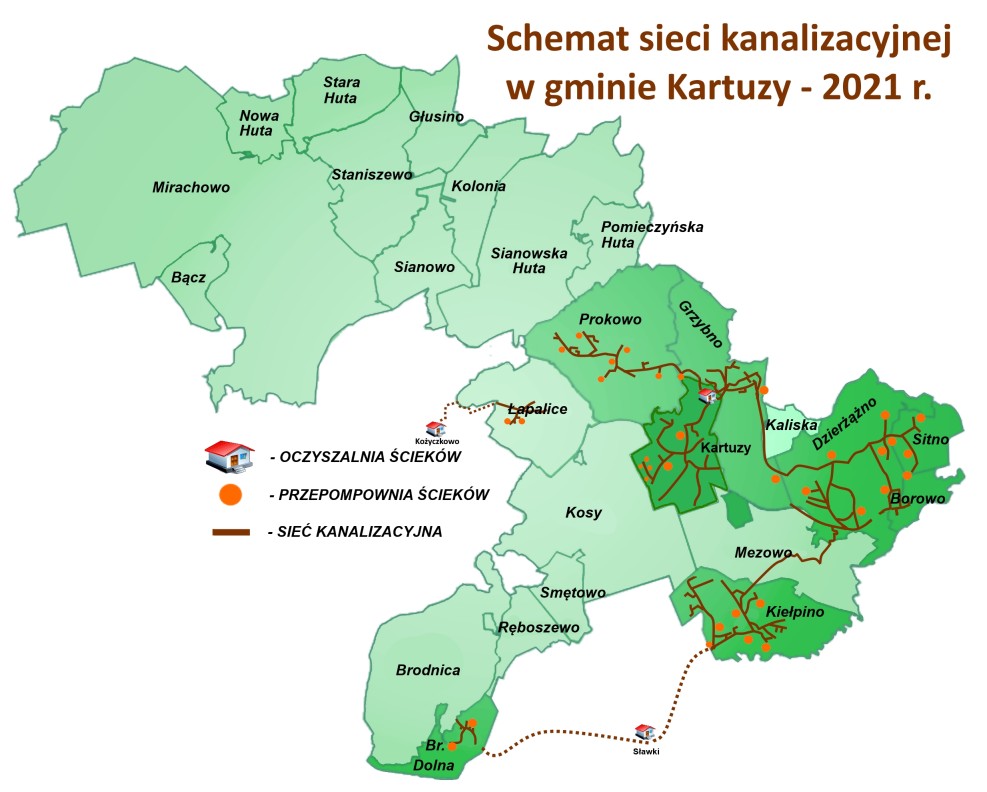 schemat sieci kanalizacyjnej w gminie Kartuzy